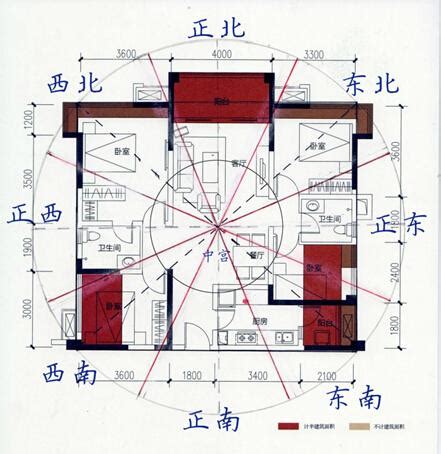 房屋坐相怎麼看|大樓房屋座向怎麼看？專家教你如何判斷房屋座向 